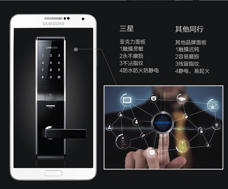 三星指纹密码锁H705 家用防盗门锁 