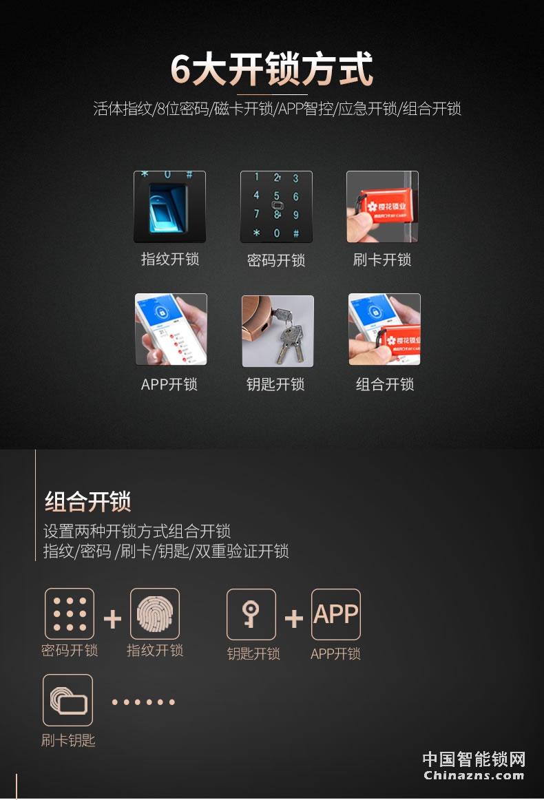 樱花防小黑盒8088滑盖指纹锁 防盗门锁家用远程控制大门开锁智控