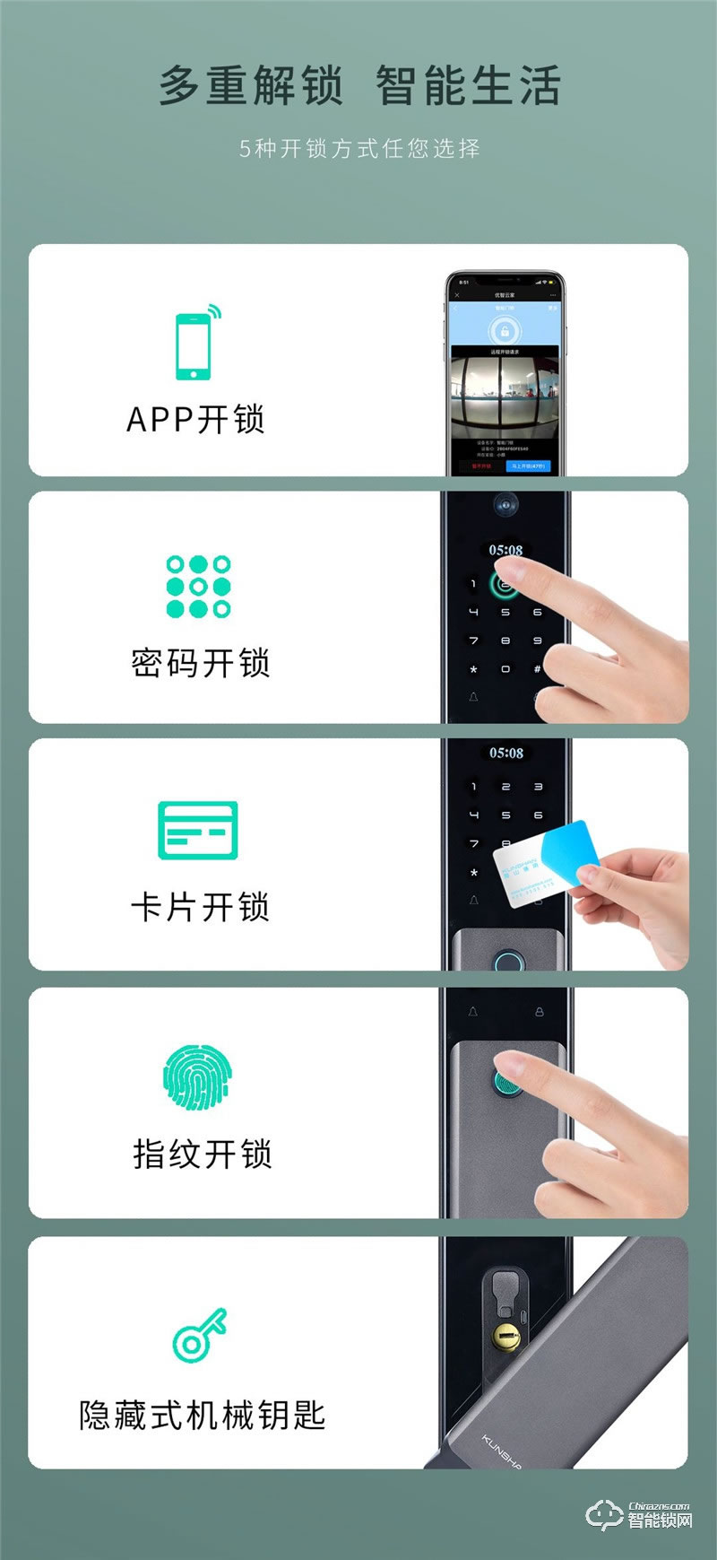 琨山通用智能锁 W86家用防盗门密码锁智能门锁