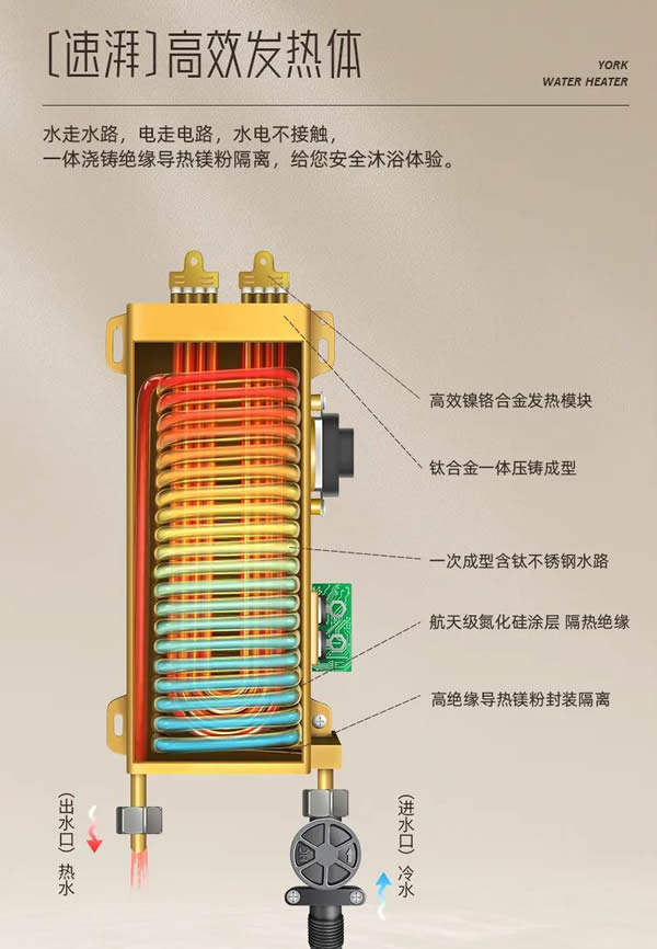 约克·选择对的热水器，奏响夏日舒适篇章